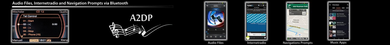 A2DP Musikübertragung